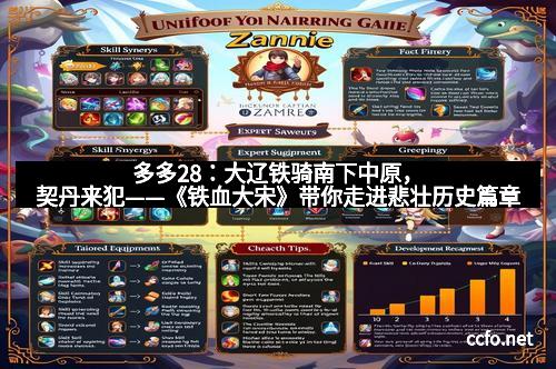 多多28：大辽铁骑南下中原，契丹来犯——《铁血大宋》带你走进悲壮历史篇章